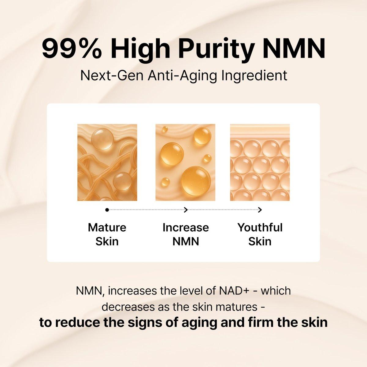 Siore NMN Fresh Bubble Toner – Glow-Boostender Toner mit 99% reinem NMN 10.000 ppm, Resveratrol, Centella, Niacinamid und Ceramid | Glasglanz-Haut | Koreanische Apotheken-Anti-Aging-Pflege