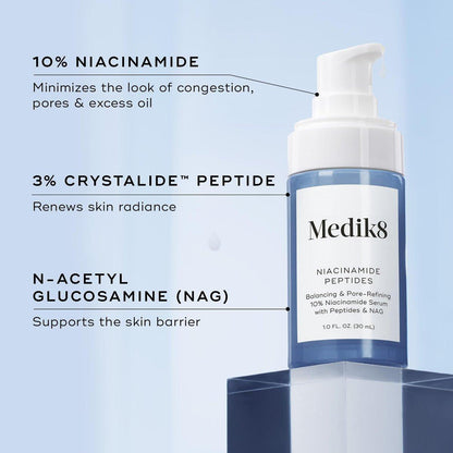 Medik8 Niacinamide Peptides Serum – Gesichtsserum für klare Haut, verfeinerte Textur und reduzierte Poren – Feuchtigkeitsspendend mit regulierter Talgproduktion – 30 ml