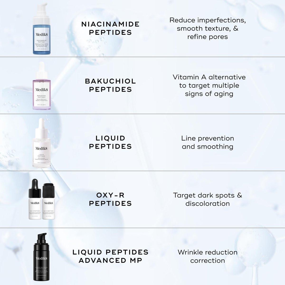 Medik8 Niacinamide Peptides Serum – Gesichtsserum für klare Haut, verfeinerte Textur und reduzierte Poren – Feuchtigkeitsspendend mit regulierter Talgproduktion – 30 ml