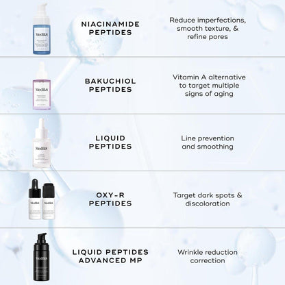 Medik8 Niacinamide Peptides Serum – Gesichtsserum für klare Haut, verfeinerte Textur und reduzierte Poren – Feuchtigkeitsspendend mit regulierter Talgproduktion – 30 ml