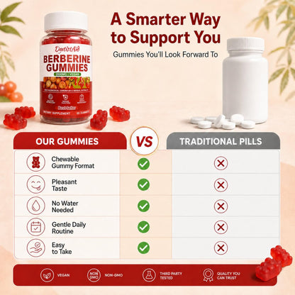 Berberine Gummies 2000 mg (Berberin HCl) mit Chrom 200 µg – Hochdosiertes Berberin HCl Präparat für Immununterstützung, ALA, Zimt & Kurkuma, Zuckerfrei, Vegan, Pfirsichgeschmack, 60 Stück