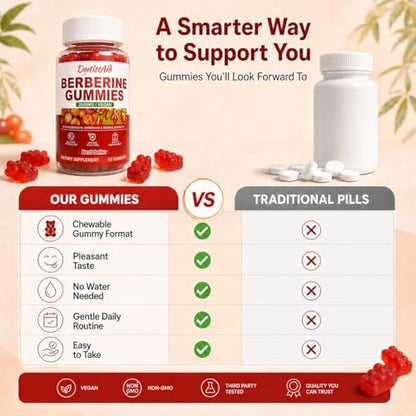 Berberine Gummies 2000 mg (Berberin HCl) mit Chrom 200 µg – Hochdosiertes Berberin HCl Präparat für Immununterstützung, ALA, Zimt & Kurkuma, Zuckerfrei, Vegan, Pfirsichgeschmack, 60 Stück