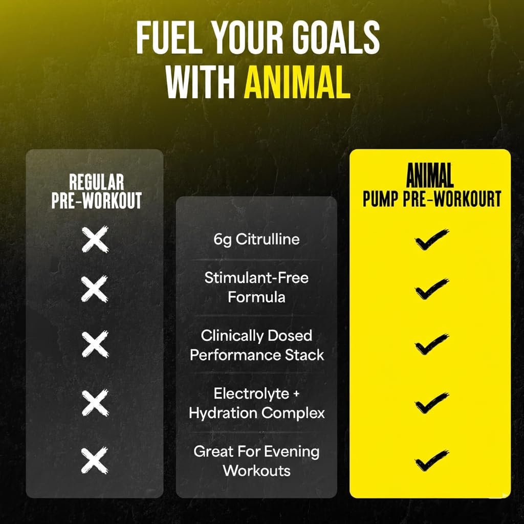 Animal Pump NS Stim-freies Pre-Workout Pulver - Koffeinfreier Booster für Energie, Fokus und Muskelaufbau mit Beta-Alanin, Citrullin, Nitrosigine, Dragon Berry (3) und Lemon Surge (2), 5 Stick-Packs