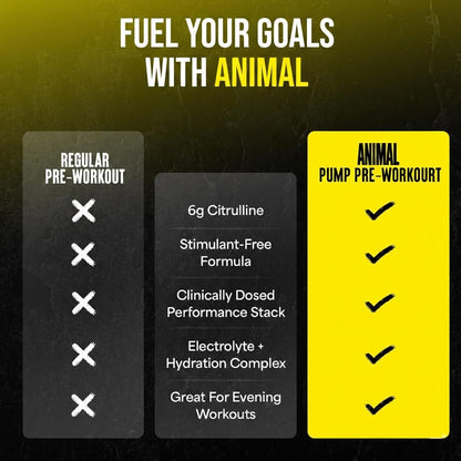 Animal Pump NS Stim-freies Pre-Workout Pulver - Koffeinfreier Booster für Energie, Fokus und Muskelaufbau mit Beta-Alanin, Citrullin, Nitrosigine, Dragon Berry (3) und Lemon Surge (2), 5 Stick-Packs
