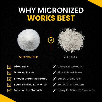 ForestLeaf Micronisiertes Creatin Monohydrat Pulver – Maximieren Sie Muskelwachstum & Kraft – Ungeschmacktes Creatin für Frauen und Männer – 5 g pro Portion – 100 Portionen