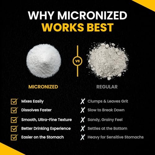 ForestLeaf Micronisiertes Creatin Monohydrat Pulver – Maximieren Sie Muskelwachstum & Kraft – Ungeschmacktes Creatin für Frauen und Männer – 5 g pro Portion – 100 Portionen