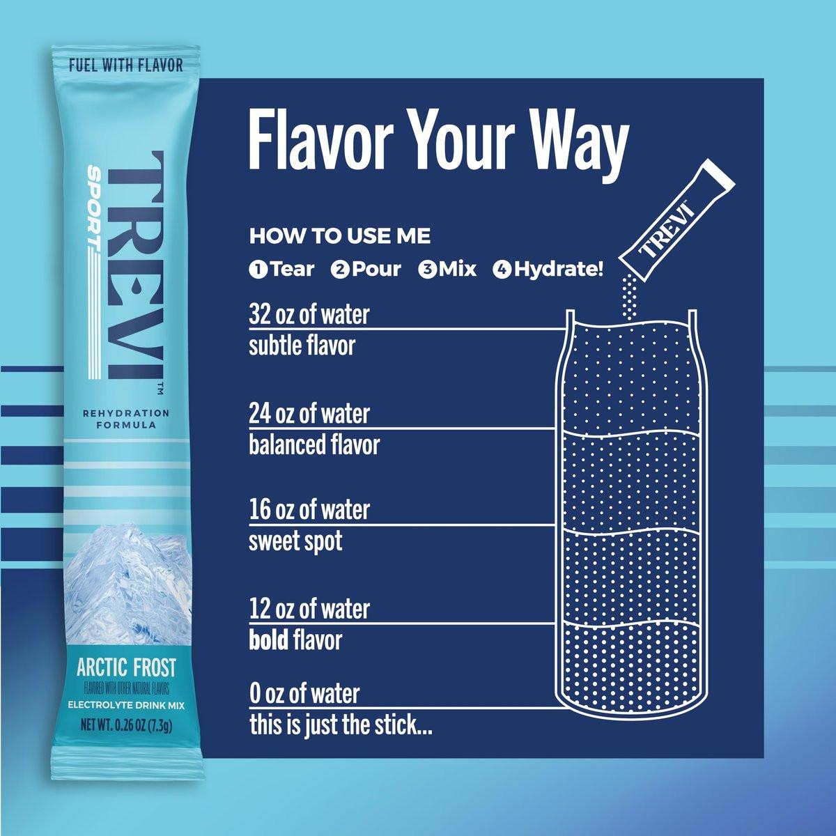 TREVI™ Sport Elektrolyte Pulver Beutel Zuckerfrei - 800 mg Natrium - 250 mg Kalium - 100 mg Magnesium - Wasser Trinkmischung zur Rehydrierung - 20 Stück - Sortenpaket