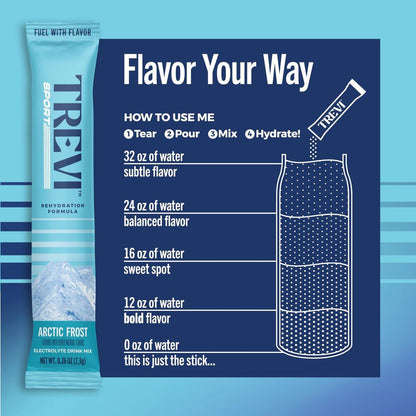 TREVI™ Sport Elektrolyte Pulver Beutel Zuckerfrei - 800 mg Natrium - 250 mg Kalium - 100 mg Magnesium - Wasser Trinkmischung zur Rehydrierung - 20 Stück - Sortenpaket