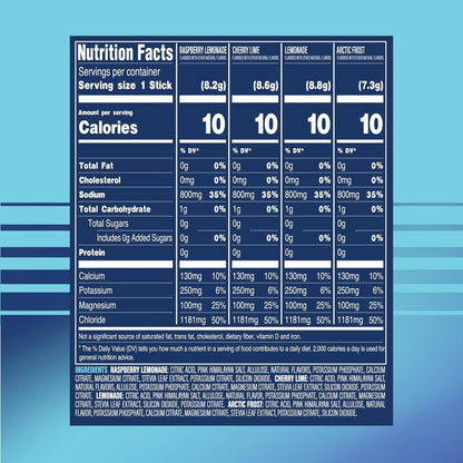 TREVI™ Sport Elektrolyte Pulver Beutel Zuckerfrei - 800 mg Natrium - 250 mg Kalium - 100 mg Magnesium - Wasser Trinkmischung zur Rehydrierung - 20 Stück - Sortenpaket