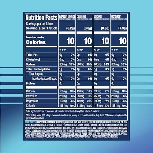 TREVI™ Sport Elektrolyte Pulver Beutel Zuckerfrei - 800 mg Natrium - 250 mg Kalium - 100 mg Magnesium - Wasser Trinkmischung zur Rehydrierung - 20 Stück - Sortenpaket