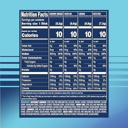 TREVI™ Sport Elektrolyte Pulver Beutel Zuckerfrei - 800 mg Natrium - 250 mg Kalium - 100 mg Magnesium - Wasser Trinkmischung zur Rehydrierung - 20 Stück - Sortenpaket