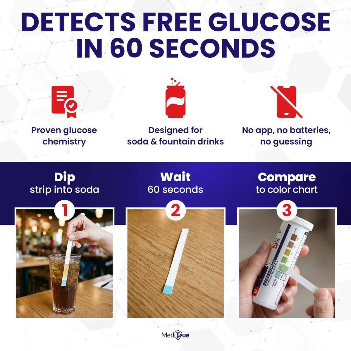 MediTrue Diet Check – 50 Diät-Soda-Teststreifen zum Erkennen von Nicht-Diät-Getränken – Ideal für Diabetiker, Keto- und Zuckerfreie Ernährung – 50 Streifen – Überprüfen Sie Ihr Diätgetränk in Sekunden