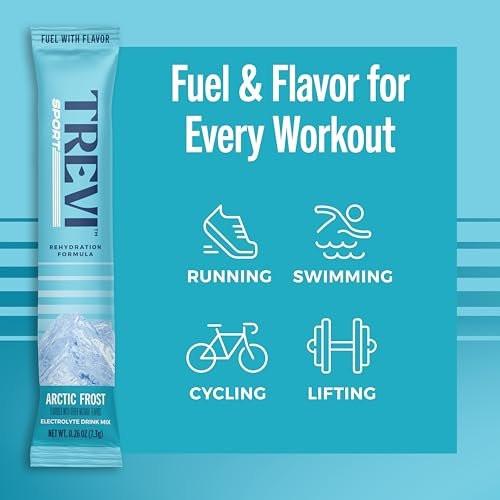 TREVI™ Sport Elektrolyt-Pulver Beutel Zuckerfrei - 800 mg Natrium - 250 mg Kalium - 100 mg Magnesium - Wasser-Mix zur Rehydrierung - 20er Pack - Arctic Frost