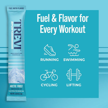TREVI™ Sport Elektrolyt-Pulver Beutel Zuckerfrei - 800 mg Natrium - 250 mg Kalium - 100 mg Magnesium - Wasser-Mix zur Rehydrierung - 20er Pack - Arctic Frost