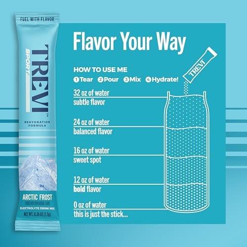 TREVI™ Sport Elektrolyt-Pulver Beutel Zuckerfrei - 800 mg Natrium - 250 mg Kalium - 100 mg Magnesium - Wasser-Mix zur Rehydrierung - 20er Pack - Arctic Frost