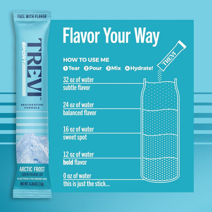 TREVI™ Sport Elektrolyt-Pulver Beutel Zuckerfrei - 800 mg Natrium - 250 mg Kalium - 100 mg Magnesium - Wasser-Mix zur Rehydrierung - 20er Pack - Arctic Frost