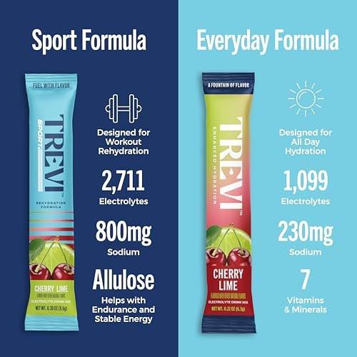 TREVI™ Sport Electrolytes Pulverbeutel Zuckerfrei - 800 mg Natrium - 250 mg Kalium - 100 mg Magnesium - Wasser-Mix für die Rehydrierung - 20 Stück - Kirsche Limette