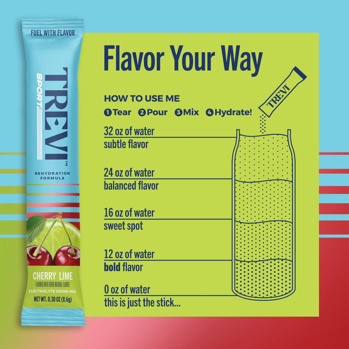 TREVI™ Sport Electrolytes Pulverbeutel Zuckerfrei - 800 mg Natrium - 250 mg Kalium - 100 mg Magnesium - Wasser-Mix für die Rehydrierung - 20 Stück - Kirsche Limette