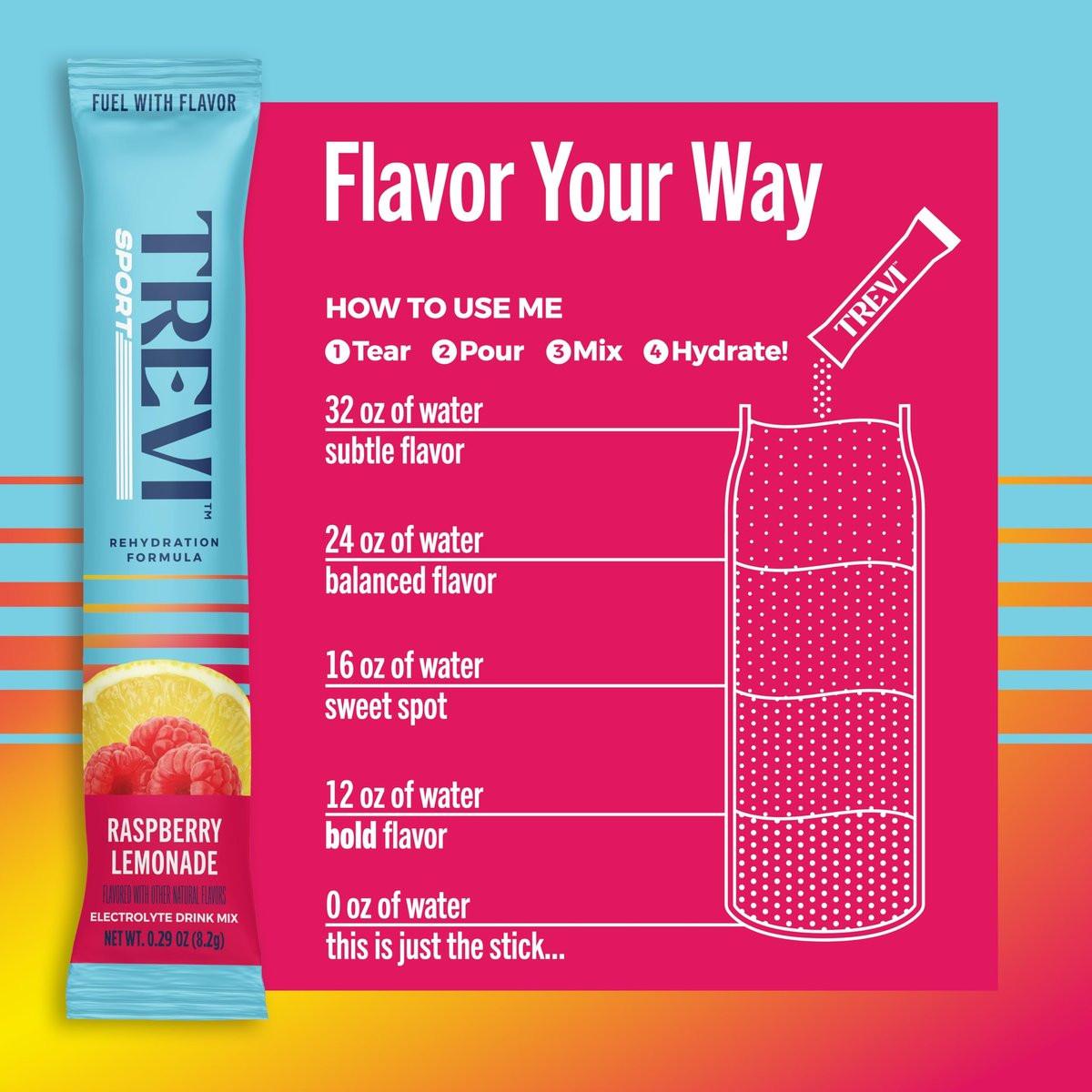 TREVI™ Sport Electrolytes Pulverbeutel Zuckerfrei - 800 mg Natrium - 250 mg Kalium - 100 mg Magnesium - Wasser Trinkmischung Rehydrations-Essentials - 20 Stück - Himbeer-Zitronen-Limonade