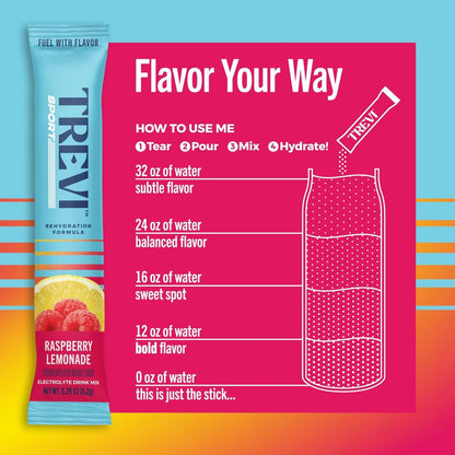 TREVI™ Sport Electrolytes Pulverbeutel Zuckerfrei - 800 mg Natrium - 250 mg Kalium - 100 mg Magnesium - Wasser Trinkmischung Rehydrations-Essentials - 20 Stück - Himbeer-Zitronen-Limonade