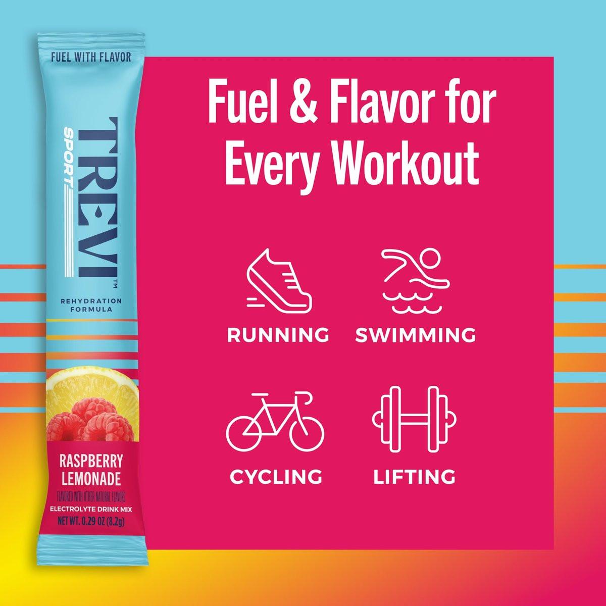 TREVI™ Sport Electrolytes Pulverbeutel Zuckerfrei - 800 mg Natrium - 250 mg Kalium - 100 mg Magnesium - Wasser Trinkmischung Rehydrations-Essentials - 20 Stück - Himbeer-Zitronen-Limonade