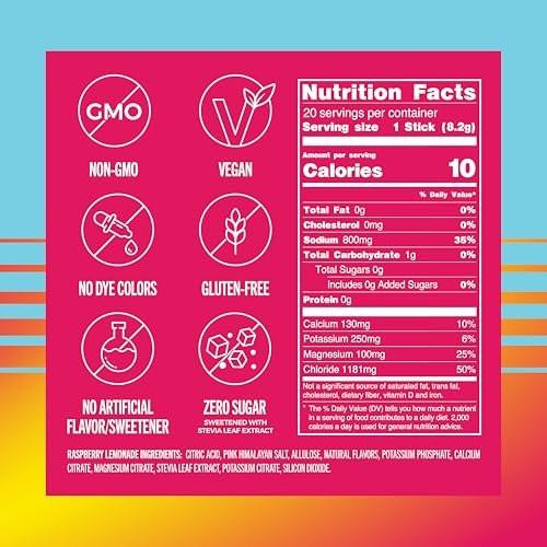 TREVI™ Sport Electrolytes Pulverbeutel Zuckerfrei - 800 mg Natrium - 250 mg Kalium - 100 mg Magnesium - Wasser Trinkmischung Rehydrations-Essentials - 20 Stück - Himbeer-Zitronen-Limonade
