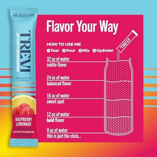 TREVI™ Sport Electrolytes Pulverbeutel Zuckerfrei - 800 mg Natrium - 250 mg Kalium - 100 mg Magnesium - Wasser Trinkmischung Rehydrations-Essentials - 20 Stück - Himbeer-Zitronen-Limonade