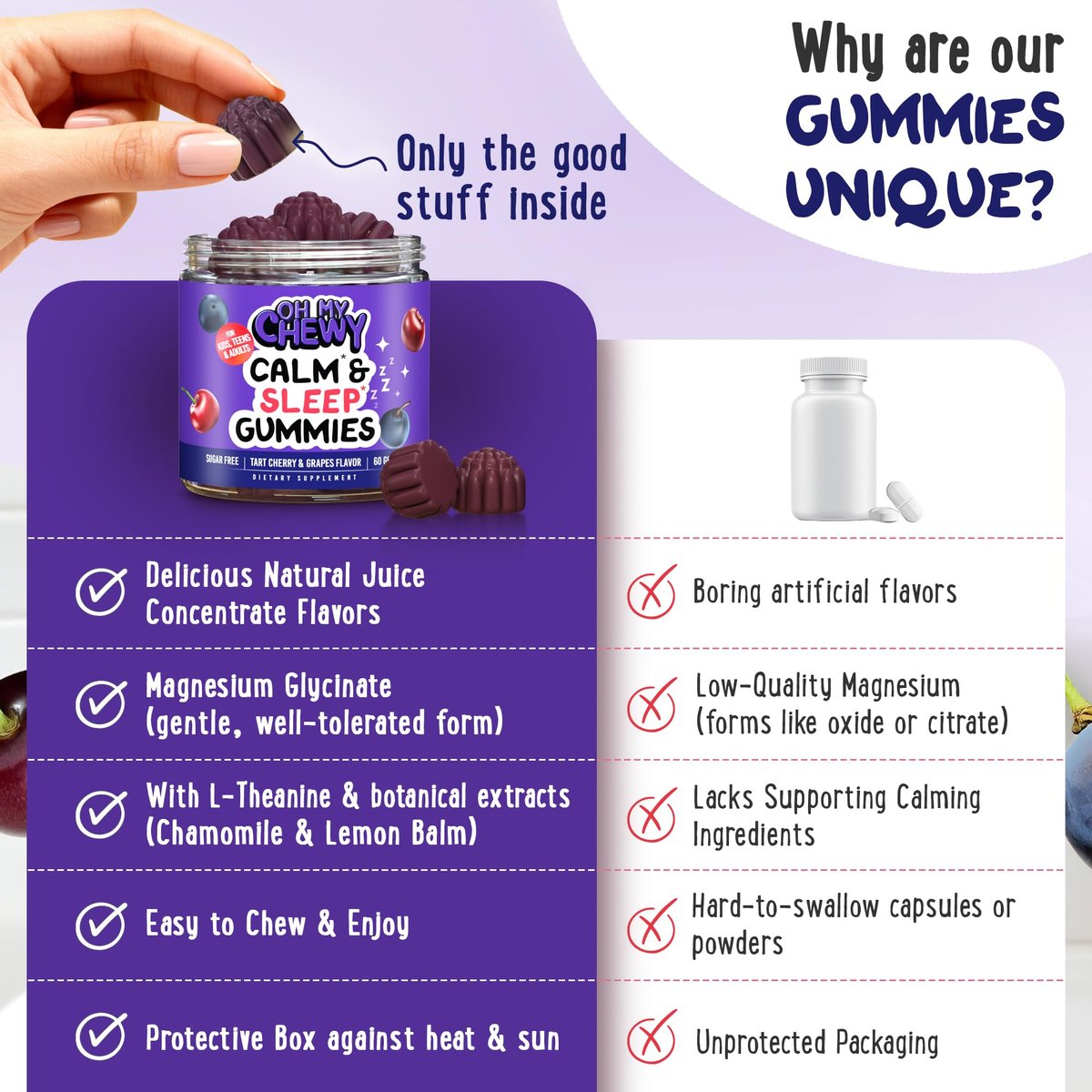 OH MY CHEWY Magnesium Glycinat Gummibärchen für Kinder & Jugendliche - Schlaf & Entspannung, Zuckerfrei & Ohne Melatonin, mit Kamille, L-Theanin und Melisse - 60 Stück