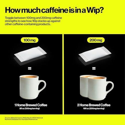 Wip Energy Pouches – Zuckerfreie Mischung mit 100 mg natürlichem Koffein, B-Vitaminen, Mineralien & L-Theanin für Energieunterstützung, Pre-Workout für aktive Lebensstile, Fruchtpunsch, 1 Dose, 15 Beutel