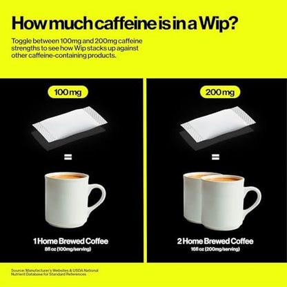 Wip Energy Pouches – Zuckerfreier Energiekick mit 200 mg natürlichem Koffein, B-Vitaminen, Mineralien & L-Theanin – Blaue Himbeere – 3 Dosen à 15 Beutel