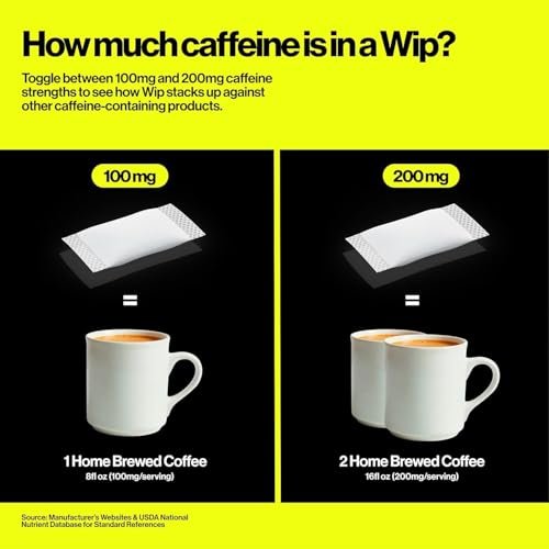 Wip Energy Pouches – Zuckerfreier Energiebeutel mit 200 mg natürlichem Koffein, B-Vitaminen, Mineralien & L-Theanin – Fruchtpunsch – 3 Dosen à 15 Beutel