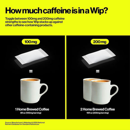 Wip Energy Pouches – Zuckerfreier Energiekick mit 200 mg natürlichem Koffein, B-Vitaminen, Mineralien & L-Theanin – Blaue Himbeere – 15 Beutel pro Dose