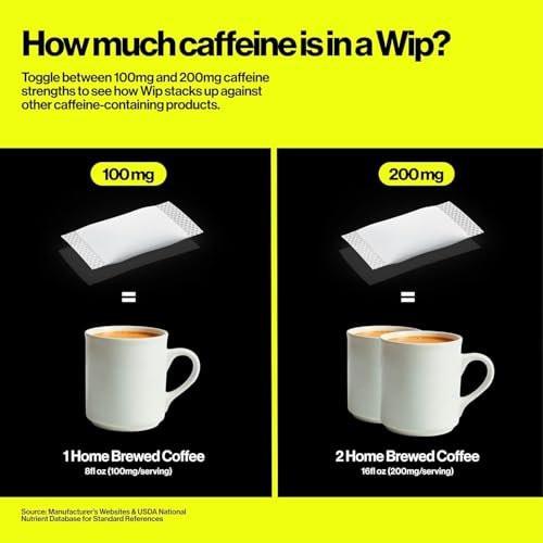 Wip Energy Pouches – Zuckerfreier Energiekick mit 200 mg natürlichem Koffein, B-Vitaminen, Mineralien & L-Theanin, Fruchtpunsch, 15 Beutel