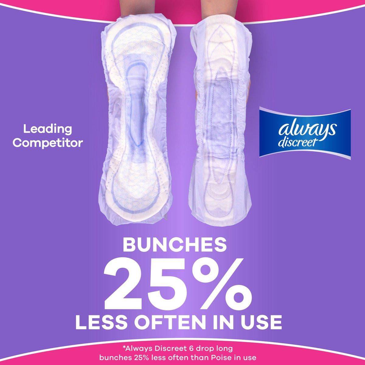 Always Discreet Inkontinenz-Pads für Damen, Maximale Saugfähigkeit, Lange Länge, Wochenbett-Einlagen, bis zu 100% Blasenschutz, 20 Stück