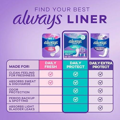 Always Daily Protect Multi-Style Einlagen, reguläre Länge, unparfümierte Slipeinlagen, bis zu 100% geruchsfrei und ohne Duftstoffe, Cleanguard Quilted Kern absorbiert Feuchtigkeit und Gerüche, 108 Stück
