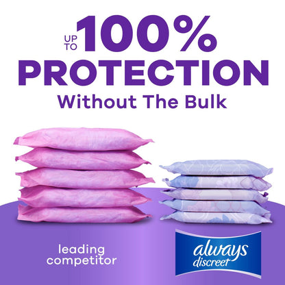 Always Discreet Inkontinenz-Pads für Frauen, leichte Saugfähigkeit, reguläre Länge, Wochenbett-Pads, bis zu 100% Blasenschutz, 42 Stück