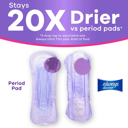 Always Discreet Inkontinenz-Pads für Frauen, leichte Saugfähigkeit, reguläre Länge, Wochenbett-Pads, bis zu 100% Blasenschutz, 42 Stück