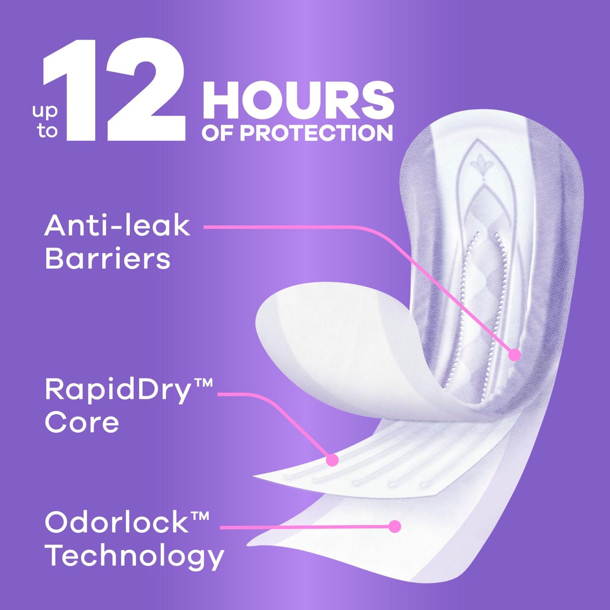 Always Discreet Inkontinenz-Pads für Frauen, leichte Saugfähigkeit, reguläre Länge, Wochenbett-Pads, bis zu 100% Blasenschutz, 42 Stück