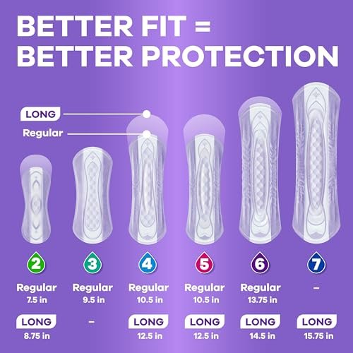 Always Discreet Inkontinenz-Pads für Frauen, leichte Saugfähigkeit, reguläre Länge, Wochenbett-Pads, bis zu 100% Blasenschutz, 42 Stück