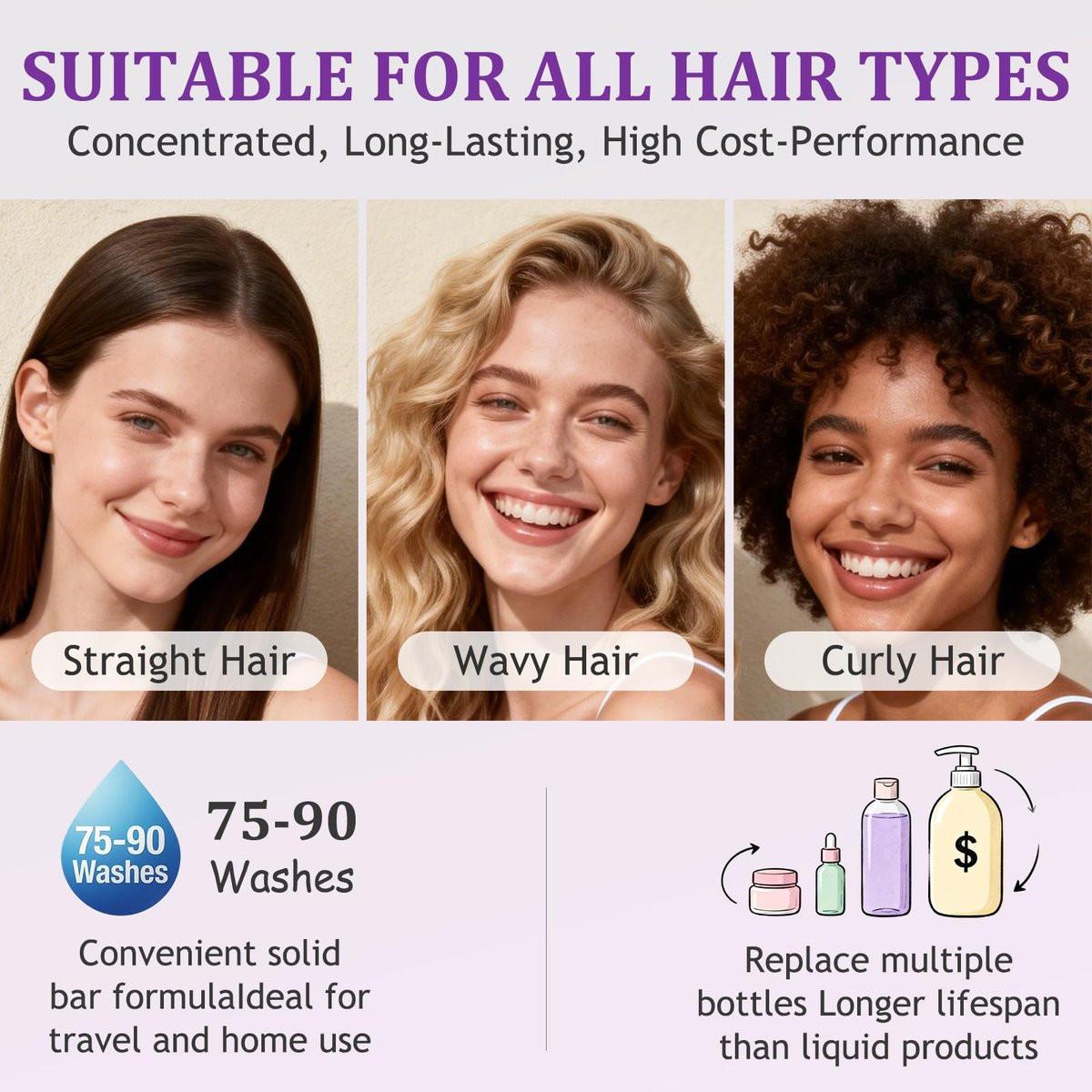 Blueberry Fields Shampoo & Conditioner Bundle – Natürliche Pflege für dünner werdendes und trockenes Haar