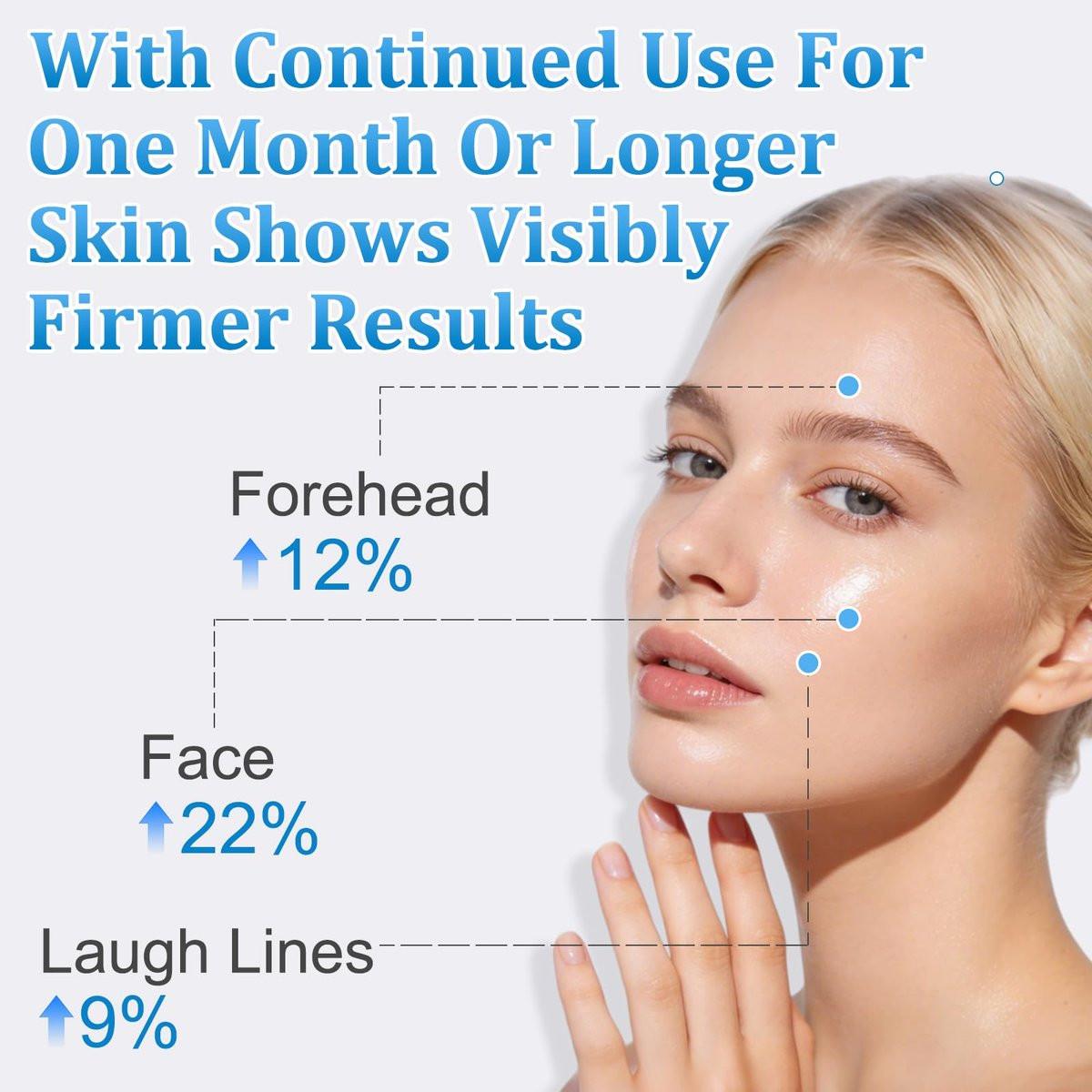 2er-Pack Peptide Lifting Ampulle – Kollagen-Peptid Intensiv-Lifting-Serum, Anti-Aging-Serum, glättet Falten, verbessert Elastizität, spendet Feuchtigkeit, strafft und liftet