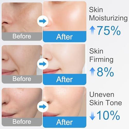 2er-Pack Peptide Lifting Ampulle – Kollagen-Peptid Intensiv-Lifting-Serum, Anti-Aging-Serum, glättet Falten, verbessert Elastizität, spendet Feuchtigkeit, strafft und liftet