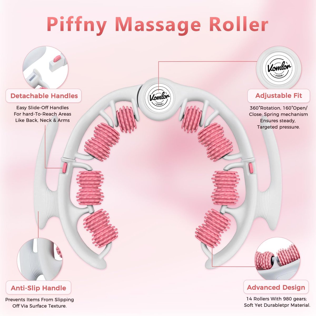VOMLOR Cellulite Massage Roller – Lymphdrainage-Tool für Tiefengewebe-Faszienmassage – Muskelroller für Beine & Po, Anti-Cellulite-Massagegerät für Körperkonturierung und Hautglättung
