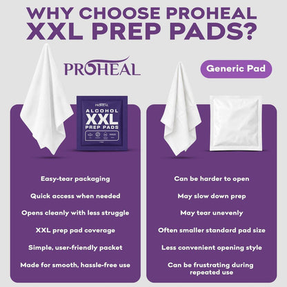 ProHeal XXL Sterile Alkoholtupfer 150 Stück - 70% Isopropylalkohol Tücher, einzeln verpackt - 2-lagig - ideal für Injektionsstellen und Hautreinigung, extra groß 1,75" x 3,25"
