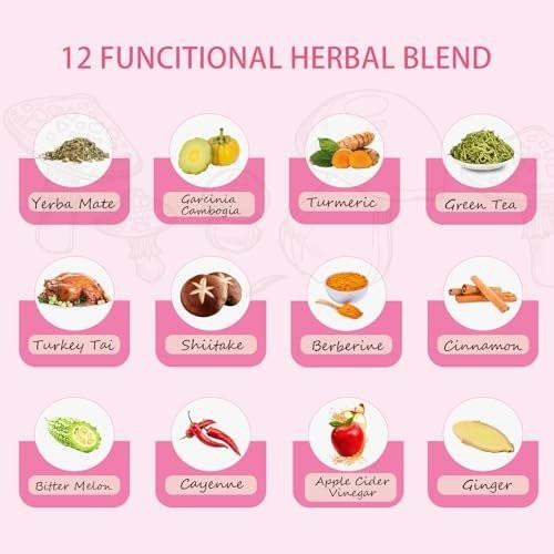 Itiban Slim Mushroom Coffee – Schlanker Kaffee mit Berberin, Zimt, Yerba Mate, Kurkuma & mehr für Stoffwechsel-Boost – 30 Portionen