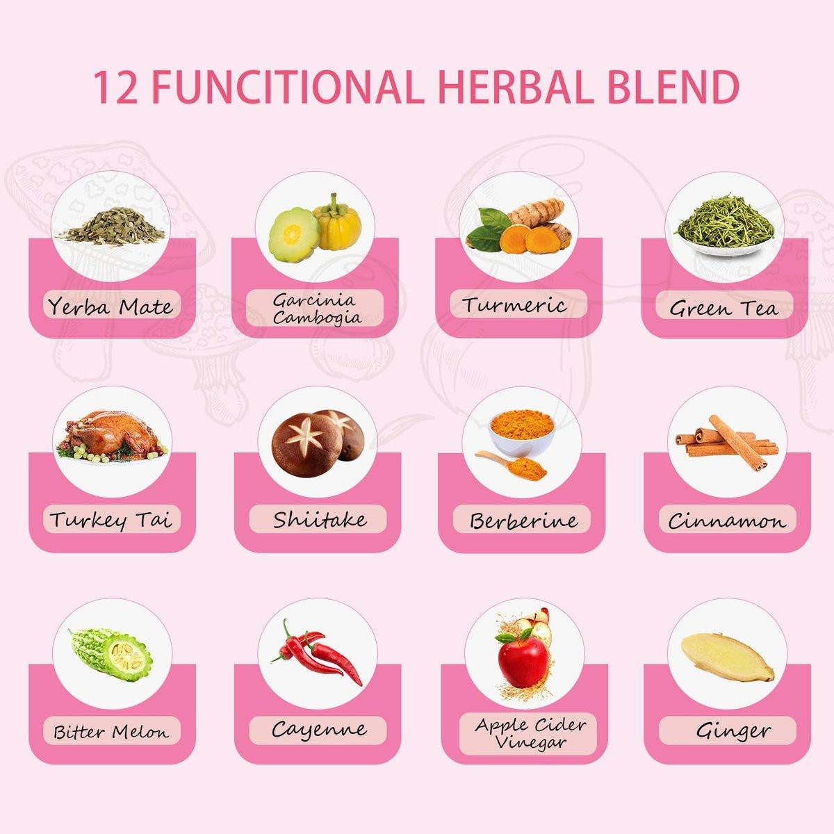 Itiban Slim Mushroom Coffee – Schlanker Kaffee mit Berberin, Zimt, Yerba Mate, Kurkuma & mehr für Stoffwechsel-Boost – 30 Portionen