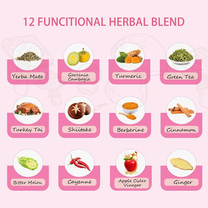 Itiban Slim Mushroom Coffee – Schlanker Kaffee mit Berberin, Zimt, Yerba Mate, Kurkuma & mehr für Stoffwechsel-Boost – 30 Portionen