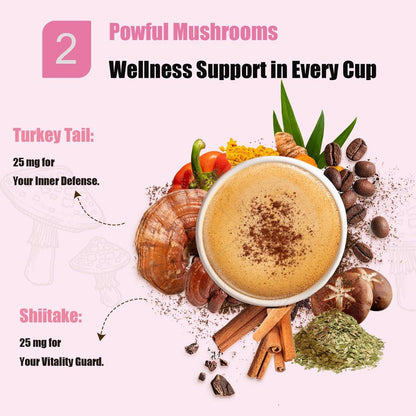Itiban Slim Mushroom Coffee – Schlanker Kaffee mit Berberin, Zimt, Yerba Mate, Kurkuma & mehr für Stoffwechsel-Boost – 30 Portionen