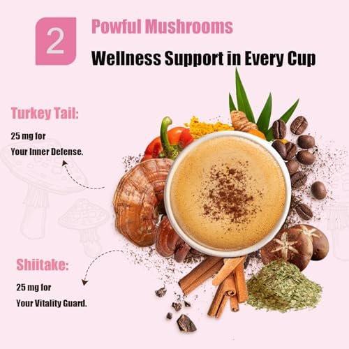 Itiban Slim Mushroom Coffee – Schlanker Kaffee mit Berberin, Zimt, Yerba Mate, Kurkuma & mehr für Stoffwechsel-Boost – 30 Portionen