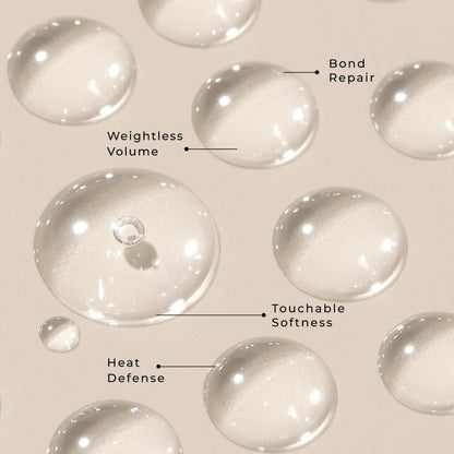 LolaVie Peptide Plumping Volume Spray – 5x mehr Volumen – Hitzeschutz bis 450°C – Feuchtigkeitsspendend & geschmeidig – Für alle Haartypen – 150 ml